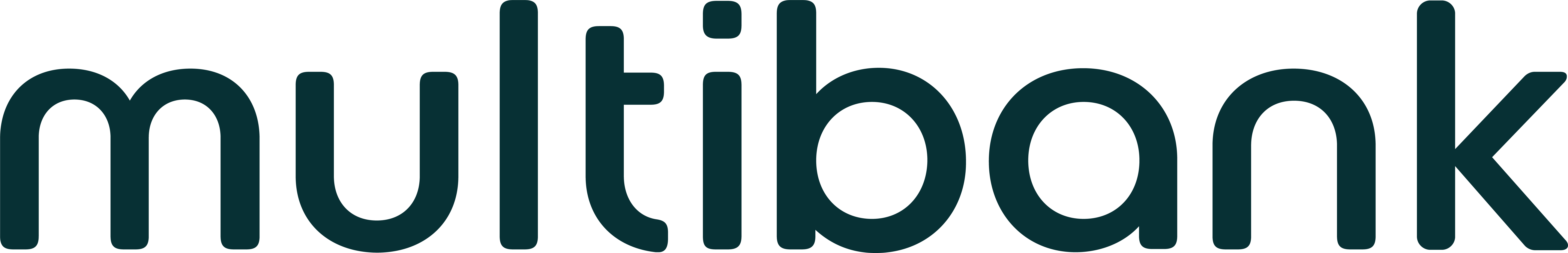 multibank